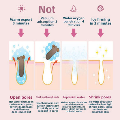 Skin cleansing device- BEAUTY LAND